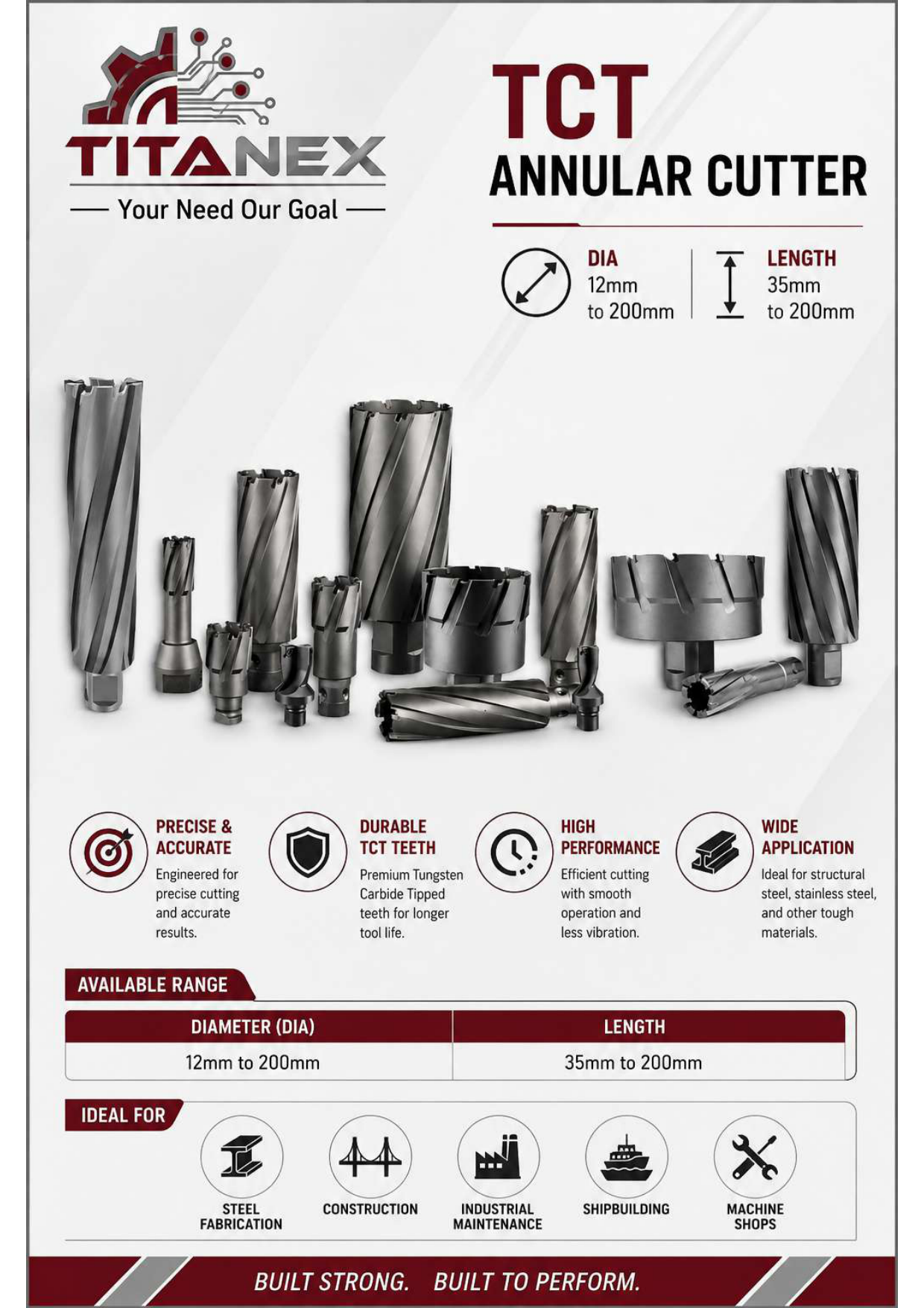 TCT Annular Cutters