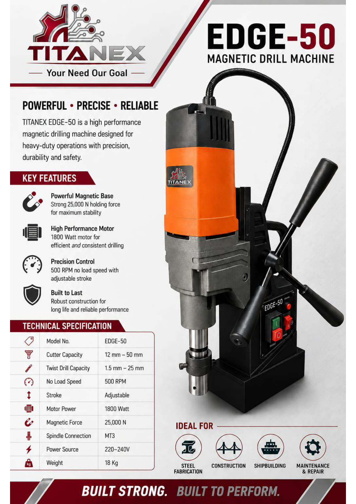 Magnetic Drills Continued
