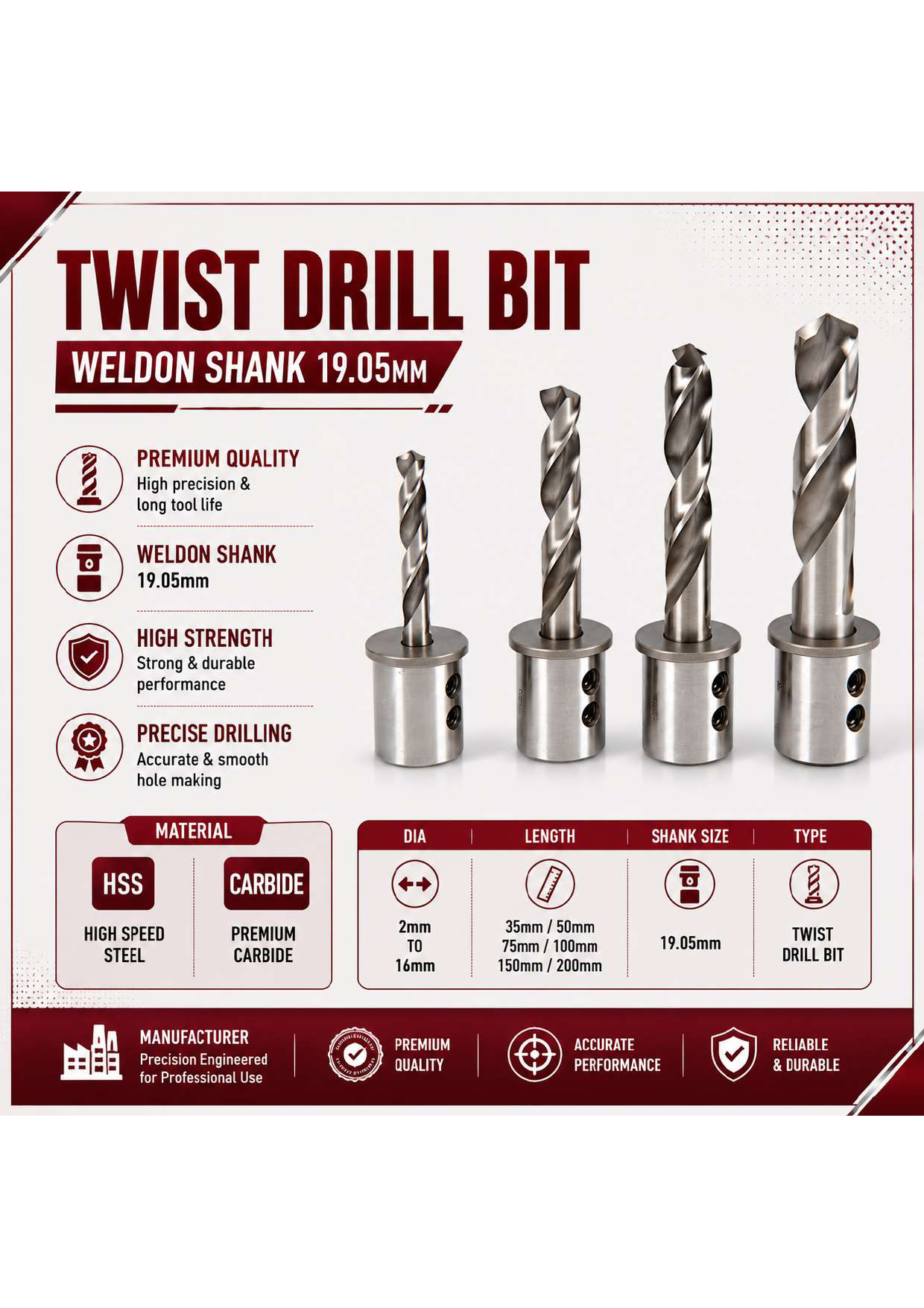 HSS Twist Drill Bits Continued